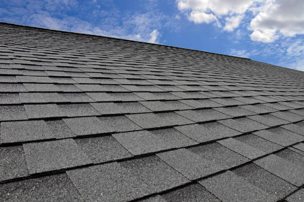  Triangle, VA Roofing Service Pros